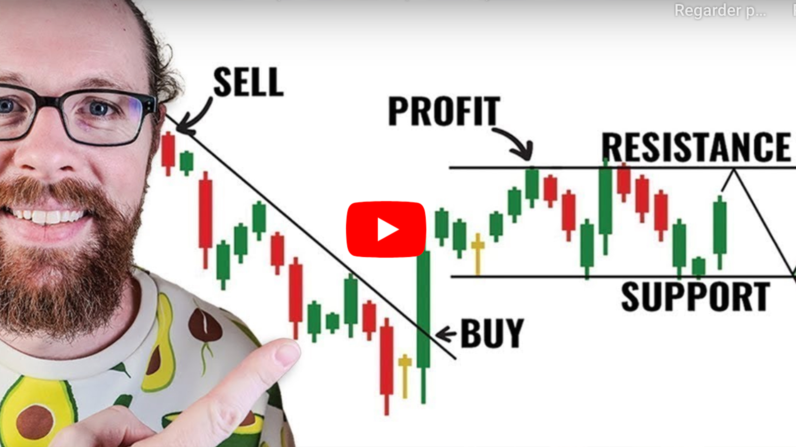 How to Read Candlestick Charts (with ZERO experience)